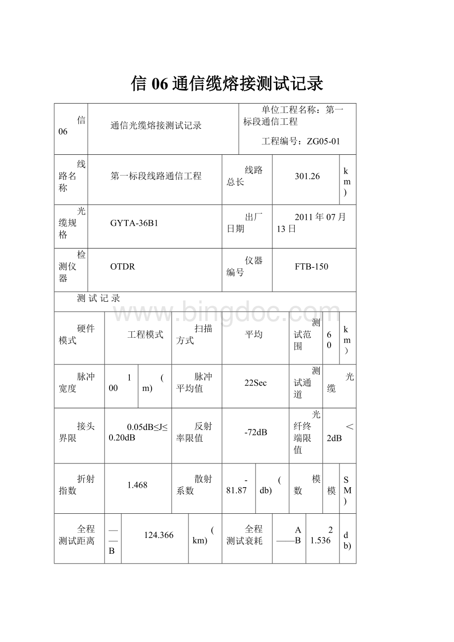 信06通信缆熔接测试记录.docx