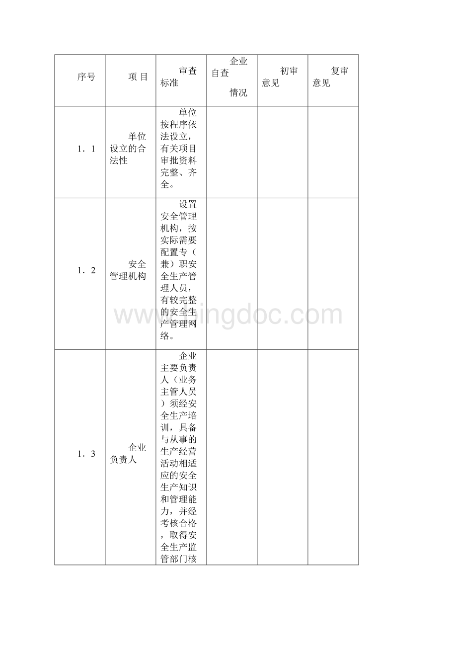 浙江省危险化学品经营许可证审查考核表0108.docx_第2页