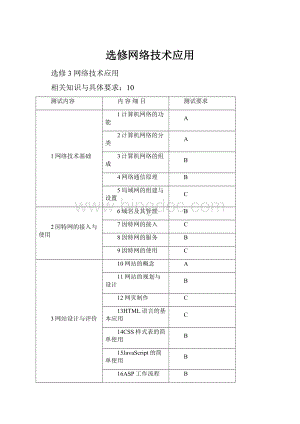 选修网络技术应用.docx