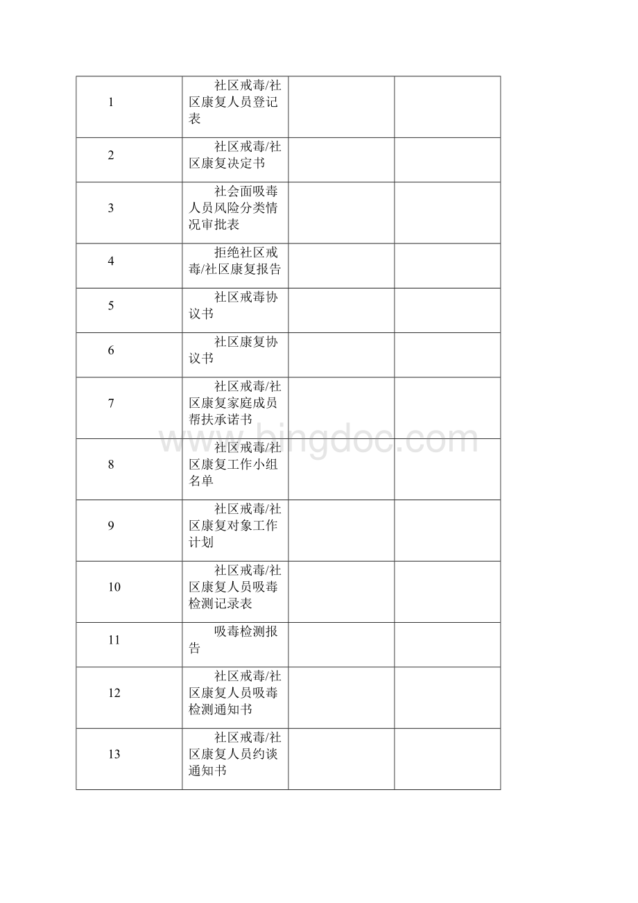 某社区戒毒人员管理档案.docx_第2页