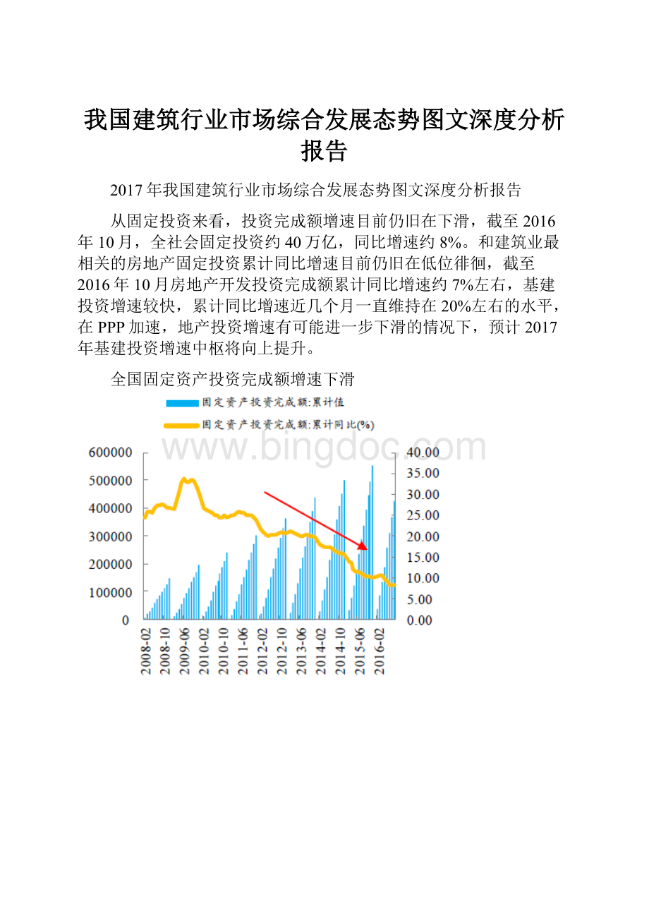 我国建筑行业市场综合发展态势图文深度分析报告.docx_第1页