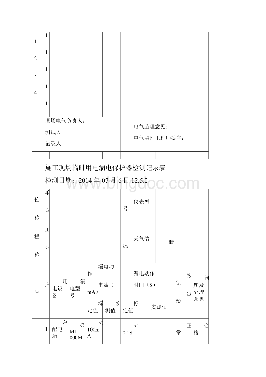 施工现场临时用电漏电保护器检测记录表精编版.docx_第2页