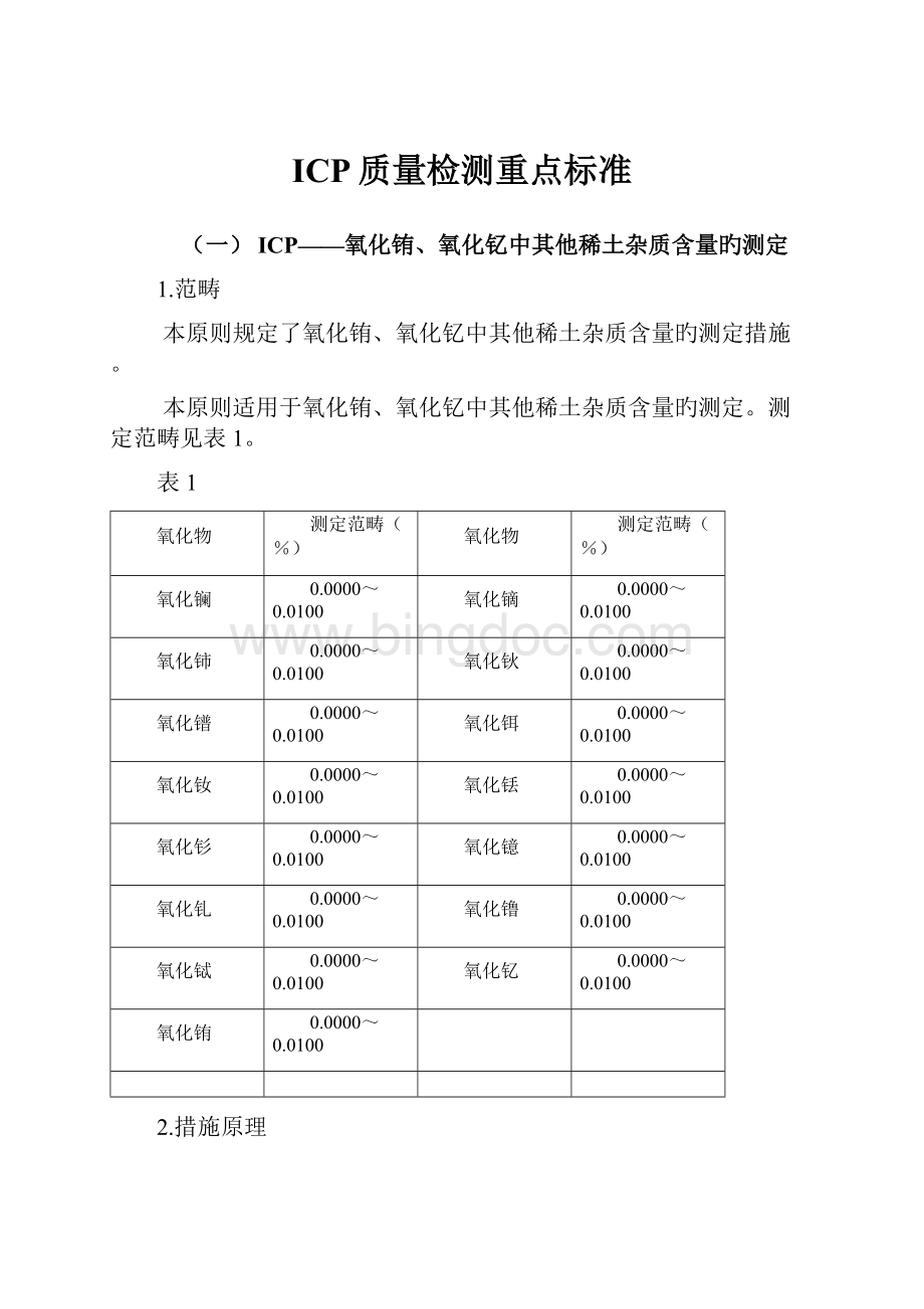 ICP质量检测重点标准.docx