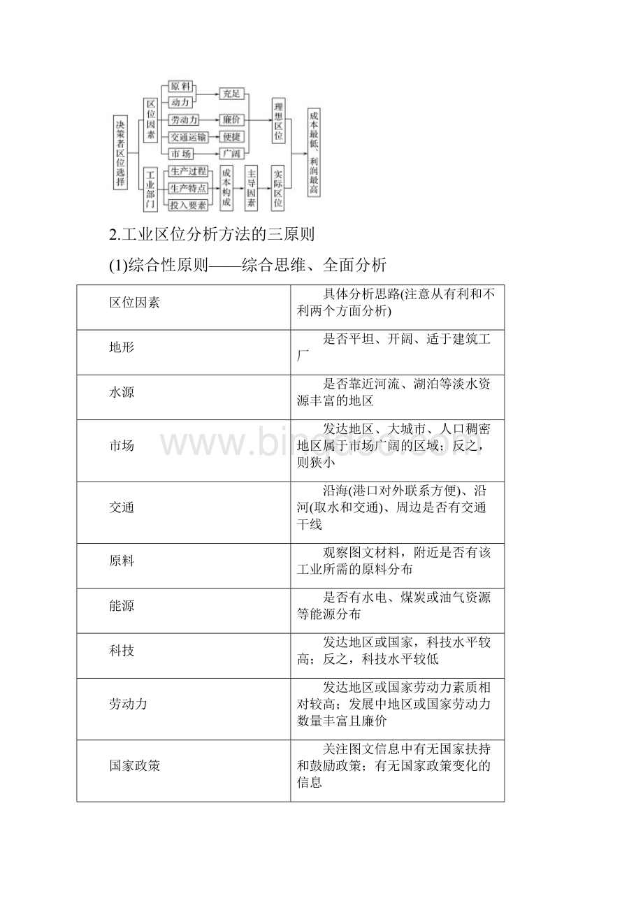 版高考地理二轮复习 第二部分 专题通关攻略 专题九 工业区位区域工业化与产业转移学案.docx_第2页