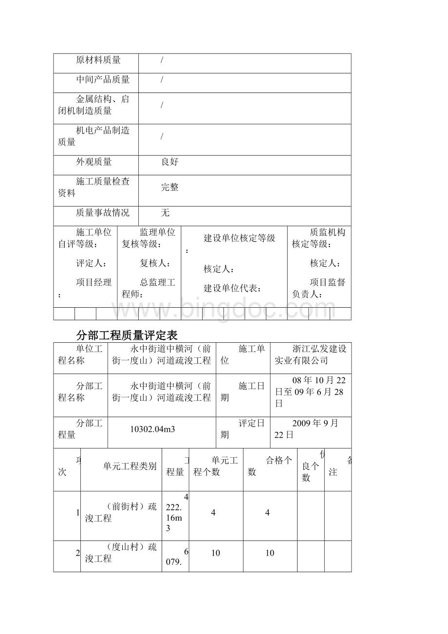 DCD河道清淤疏浚资料汇总整理.docx_第3页