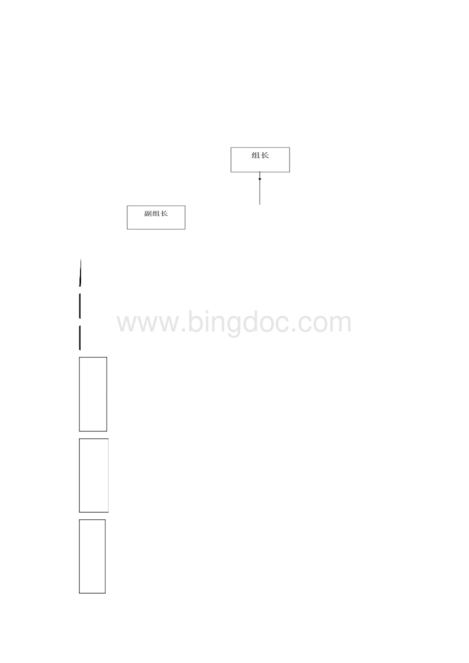 环境保护实施细则.docx_第3页