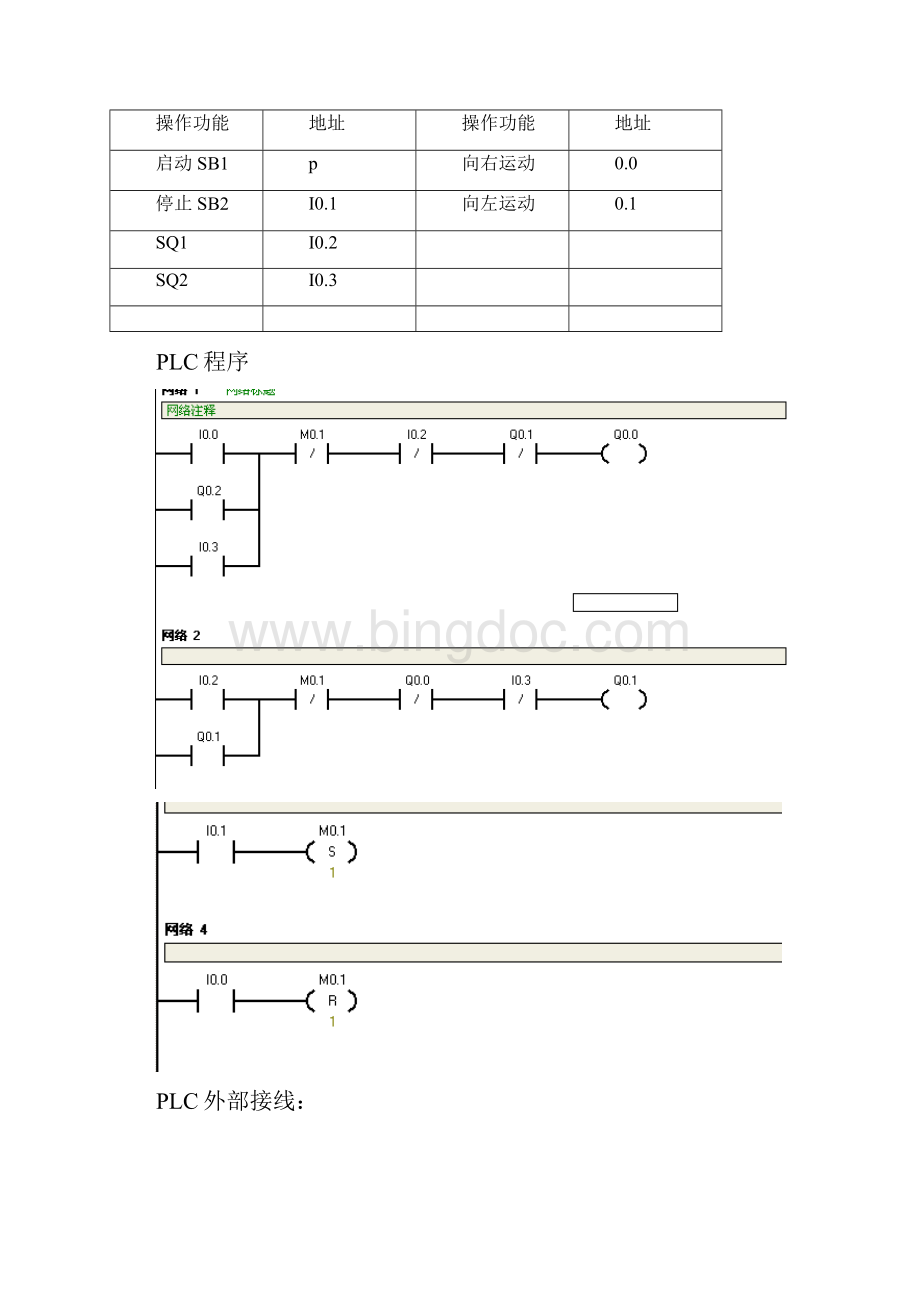 PLC与液压实验报告.docx_第2页