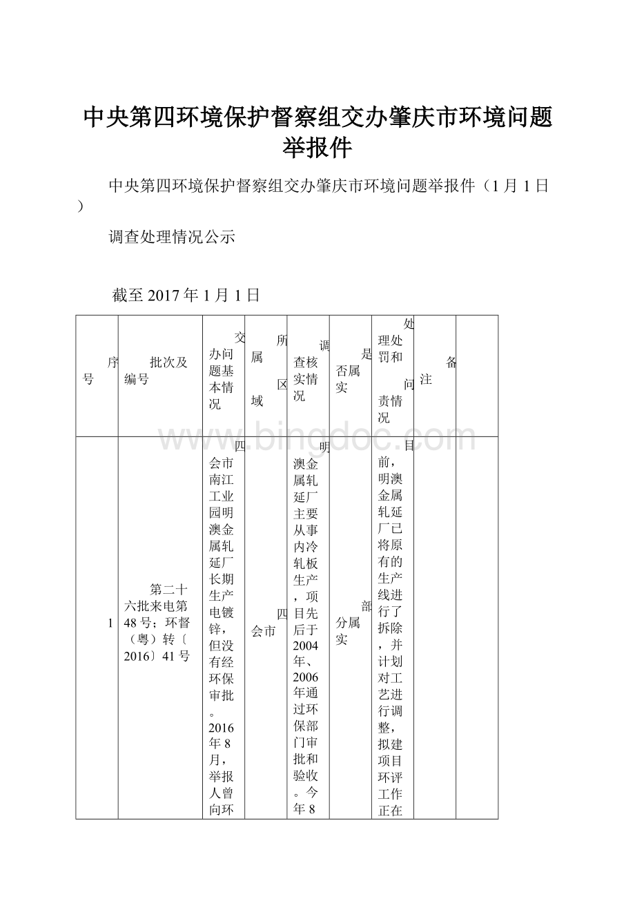 中央第四环境保护督察组交办肇庆市环境问题举报件.docx