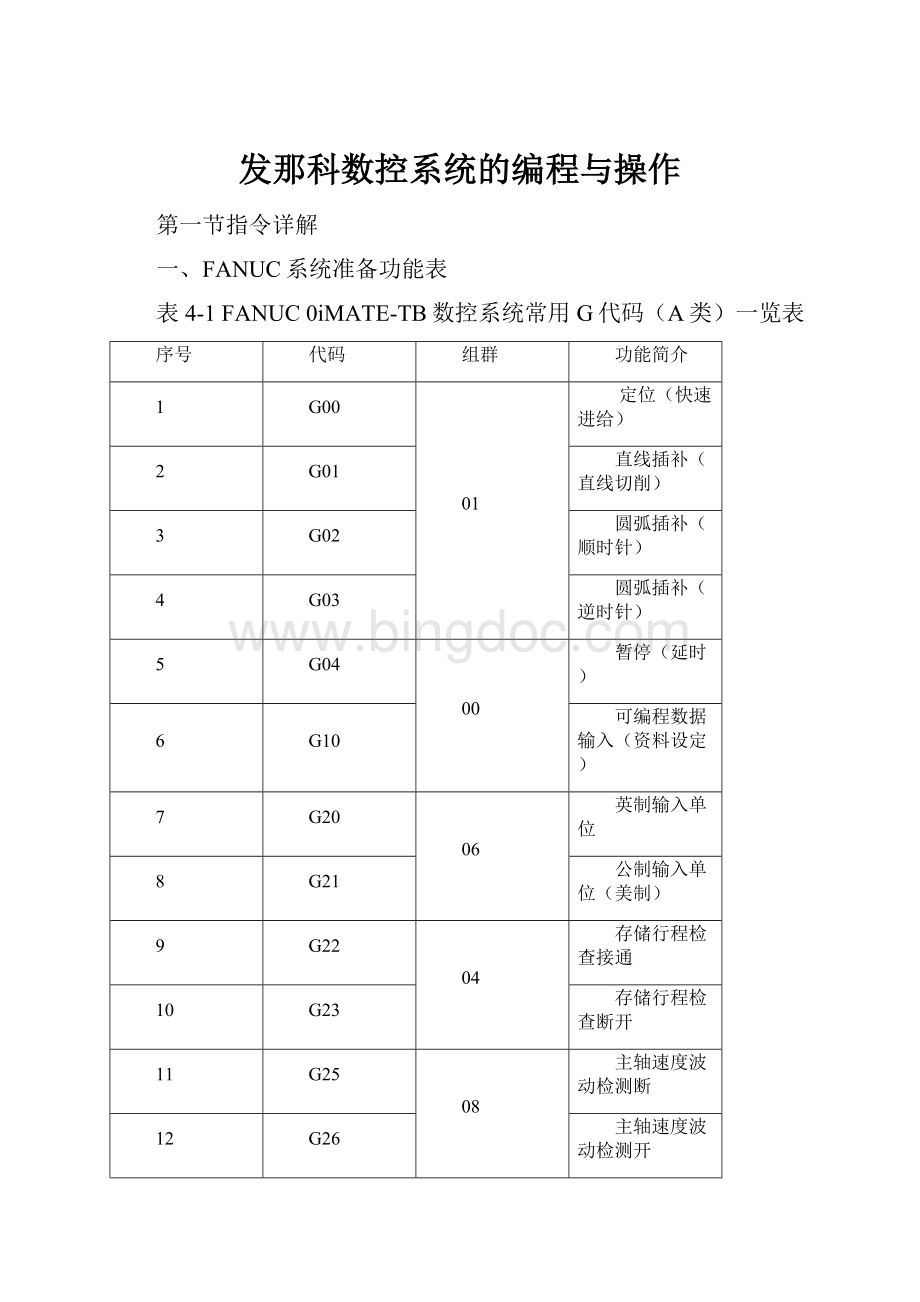 发那科数控系统的编程与操作.docx_第1页