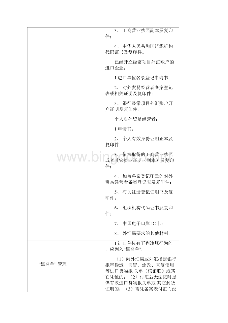 进口付汇核销流程图.docx_第3页