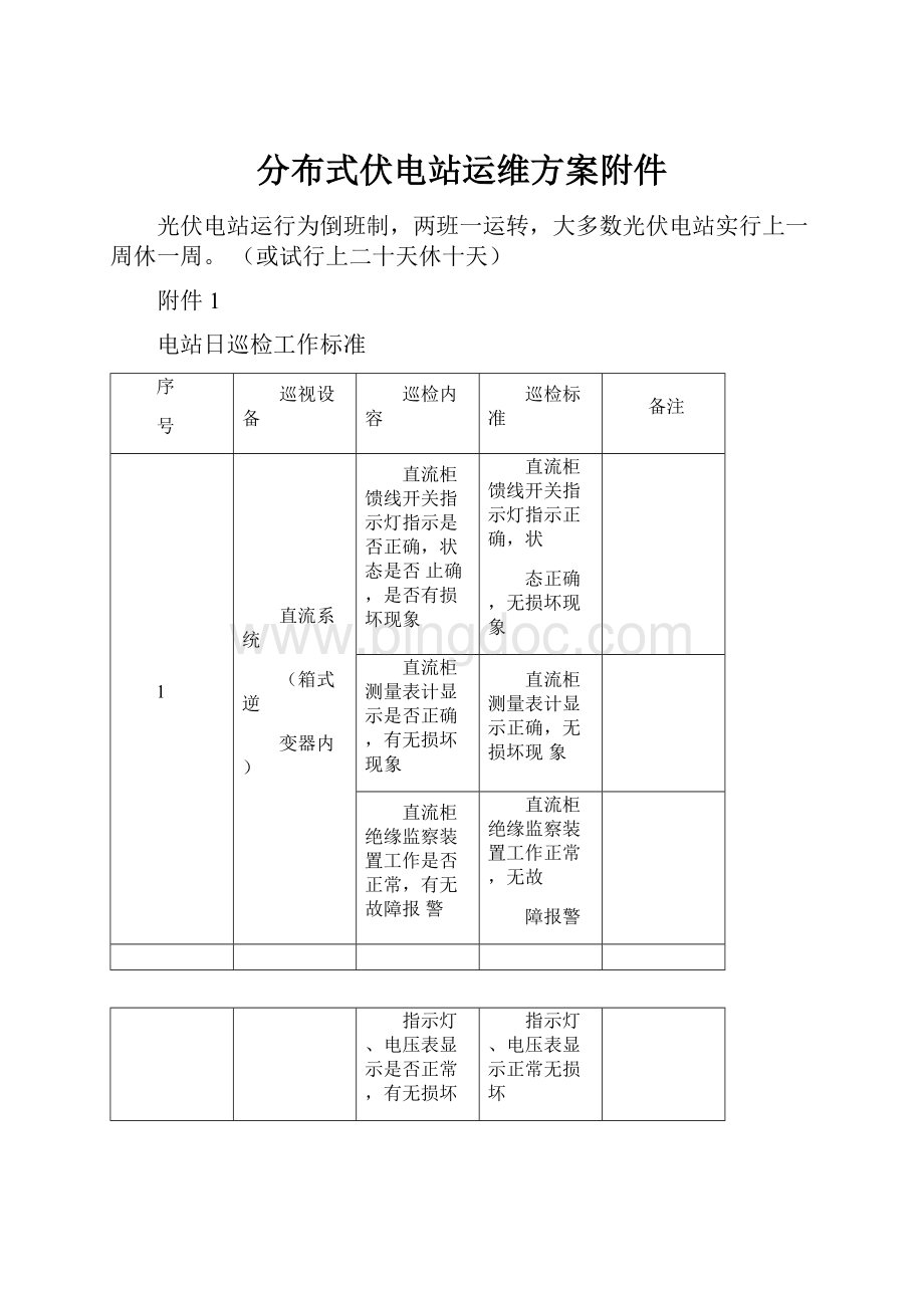 分布式伏电站运维方案附件.docx_第1页