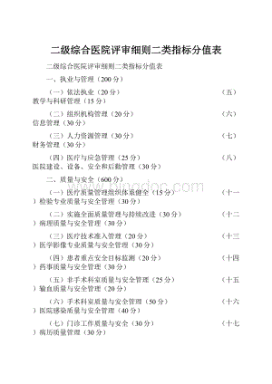 二级综合医院评审细则二类指标分值表.docx
