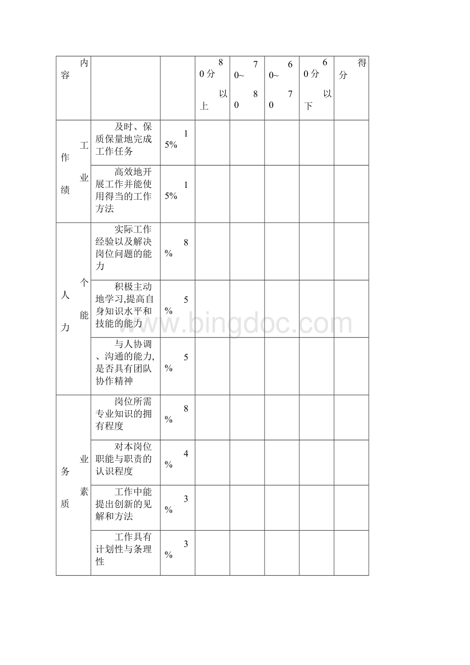 现代企业人事管理全案.docx_第2页