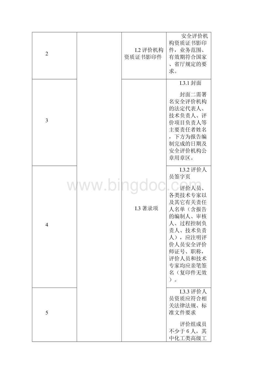 危险化学品生产企业安全评价要点.docx_第2页