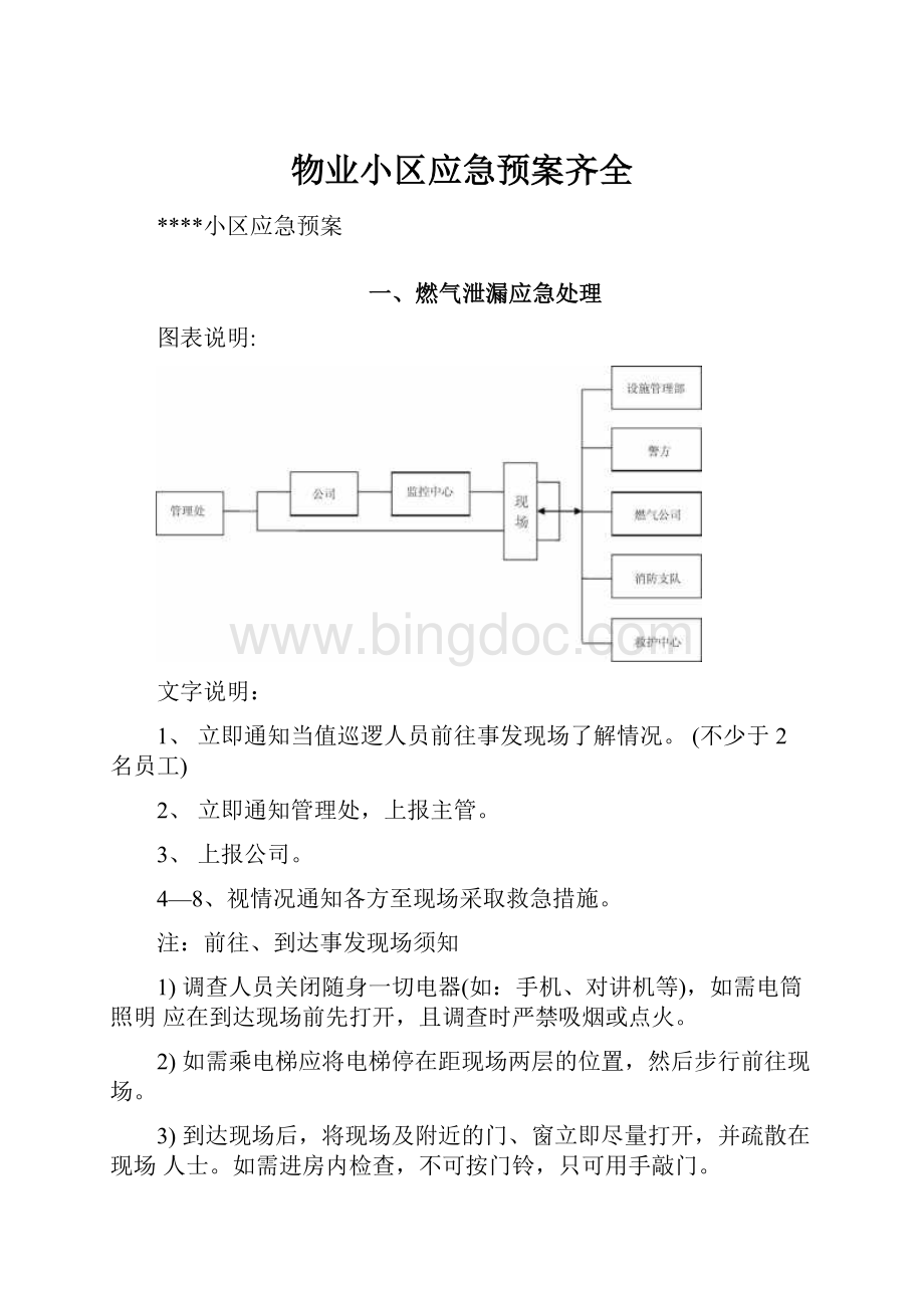 物业小区应急预案齐全.docx_第1页