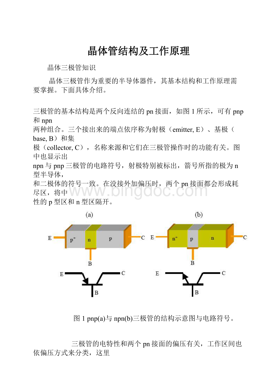 晶体管结构及工作原理.docx_第1页