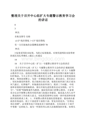 整理关于召开中心组扩大专题警示教育学习会的讲话.docx