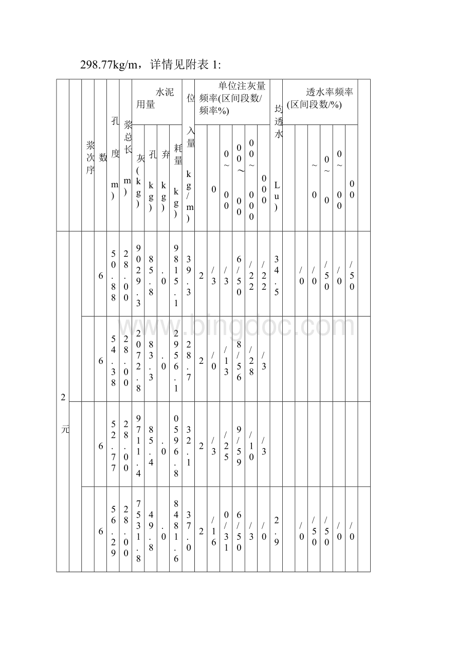 引水隧洞固结灌浆试验报告.docx_第3页