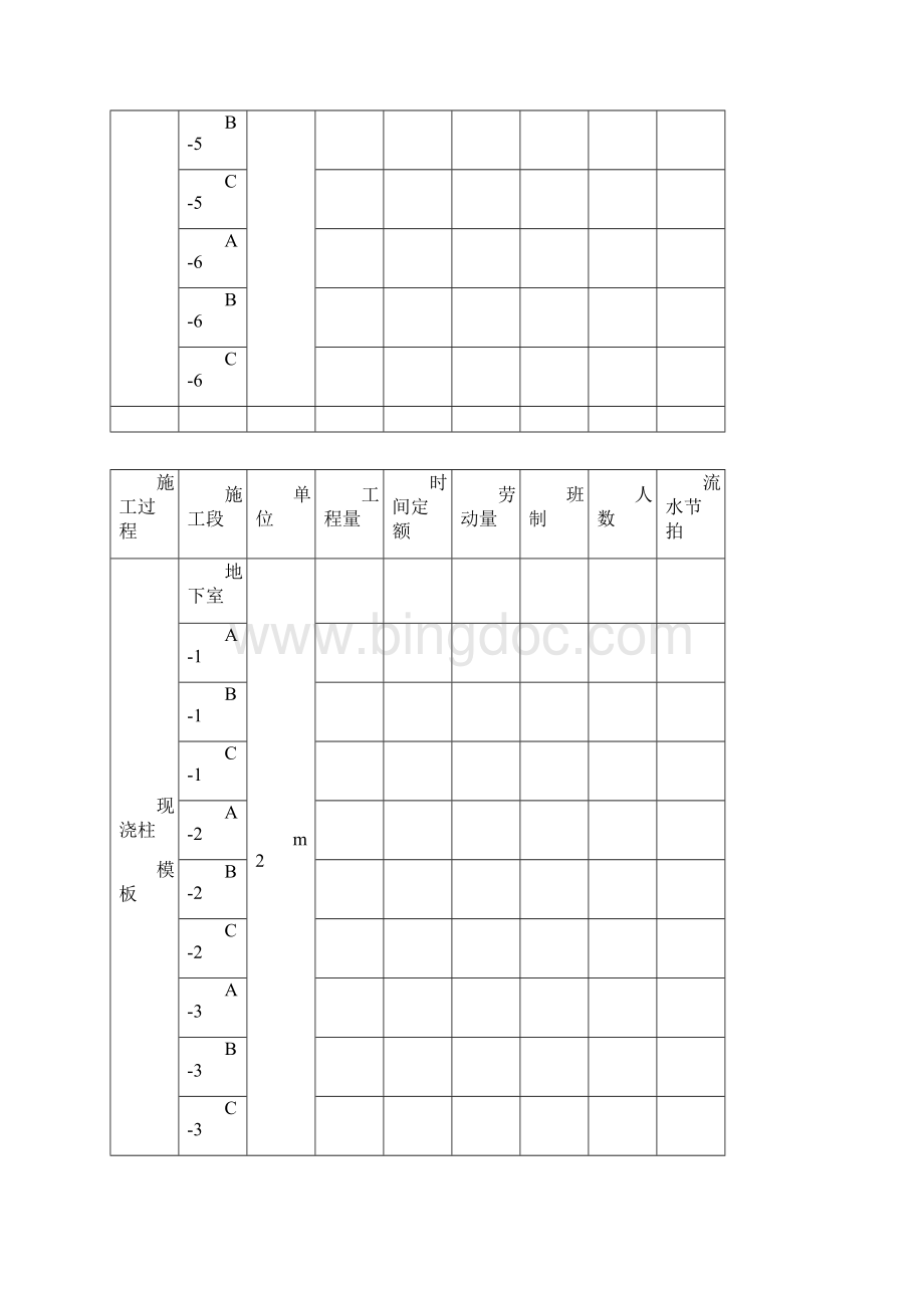 郑州大学出版社土木工程施工课程设计打印表格.docx_第2页