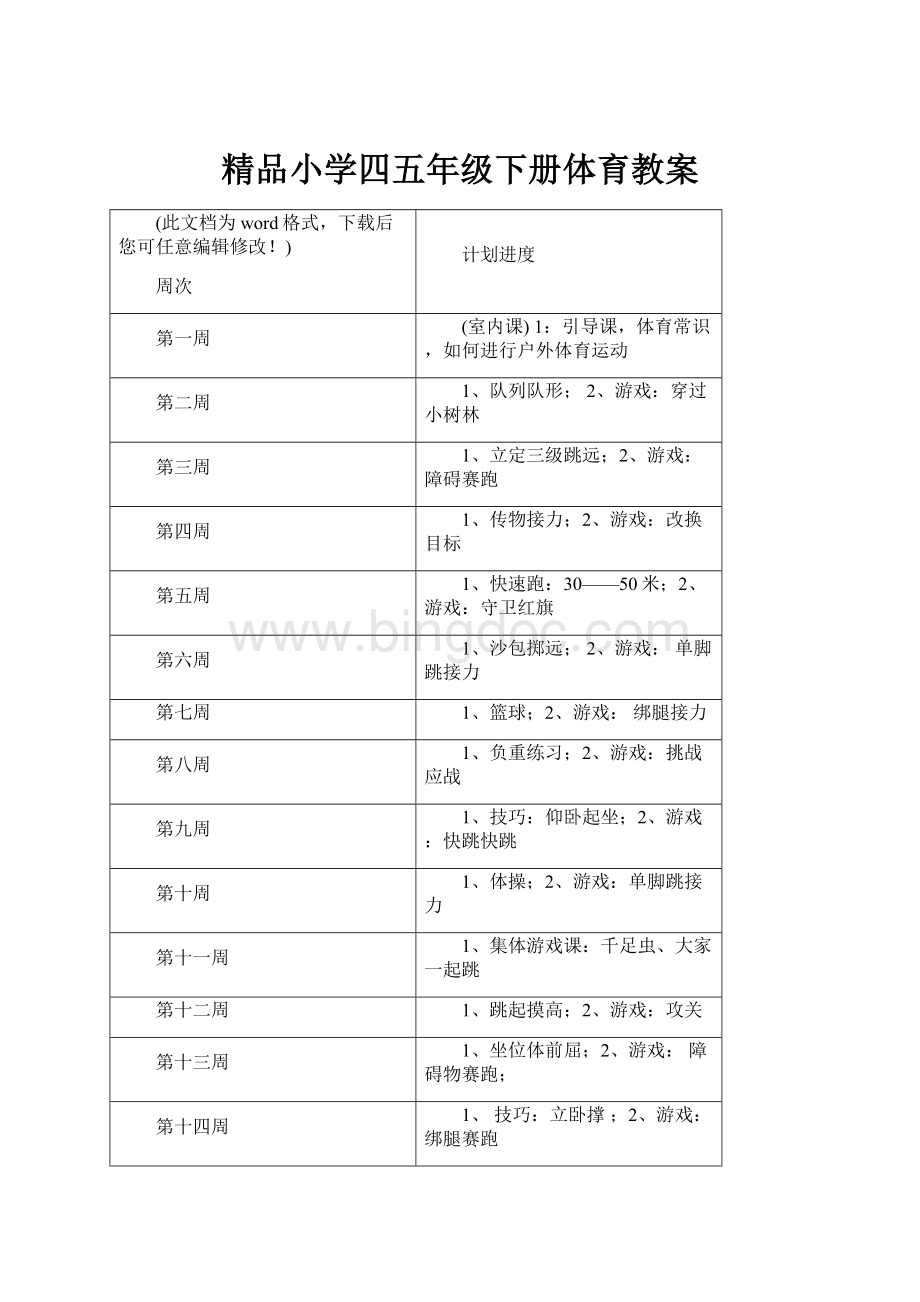 精品小学四五年级下册体育教案.docx