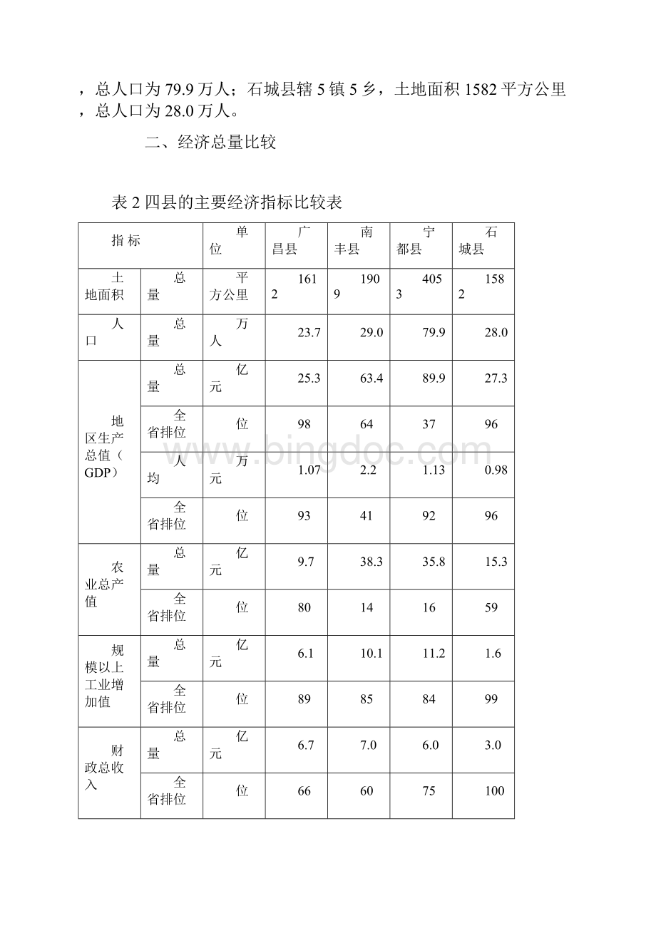 横向比较找差距 凝聚力量谋发展.docx_第3页