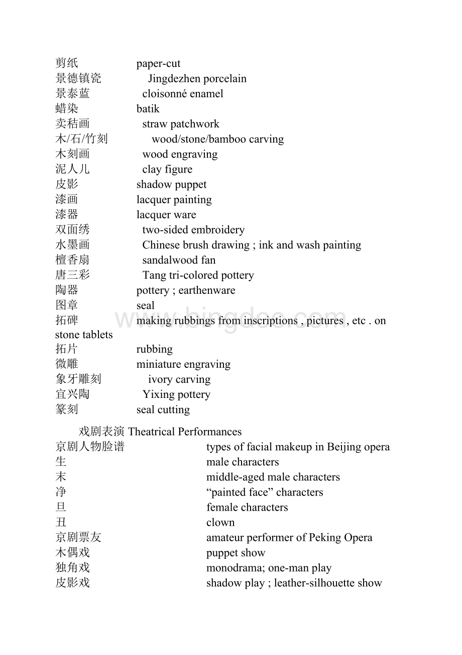 中国传统文化词汇翻译14页文档资料.docx_第2页