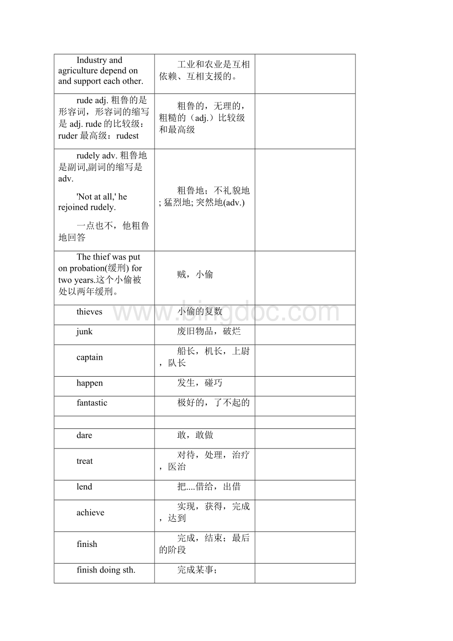 初中英语词汇 词根 联想 乱序版 list1list2.docx_第2页