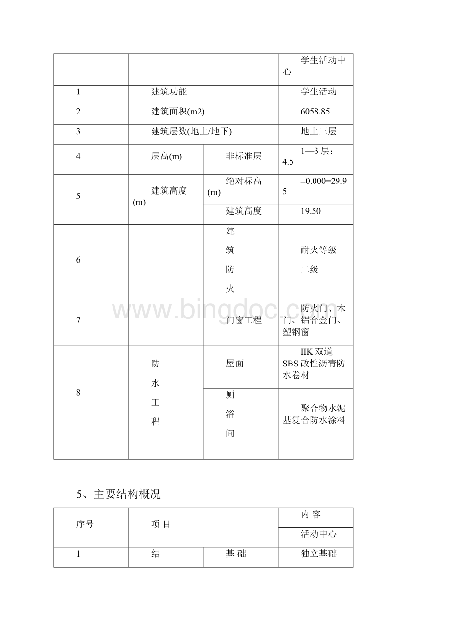 建筑工程施工组织设计真题试做毕业论文.docx_第2页