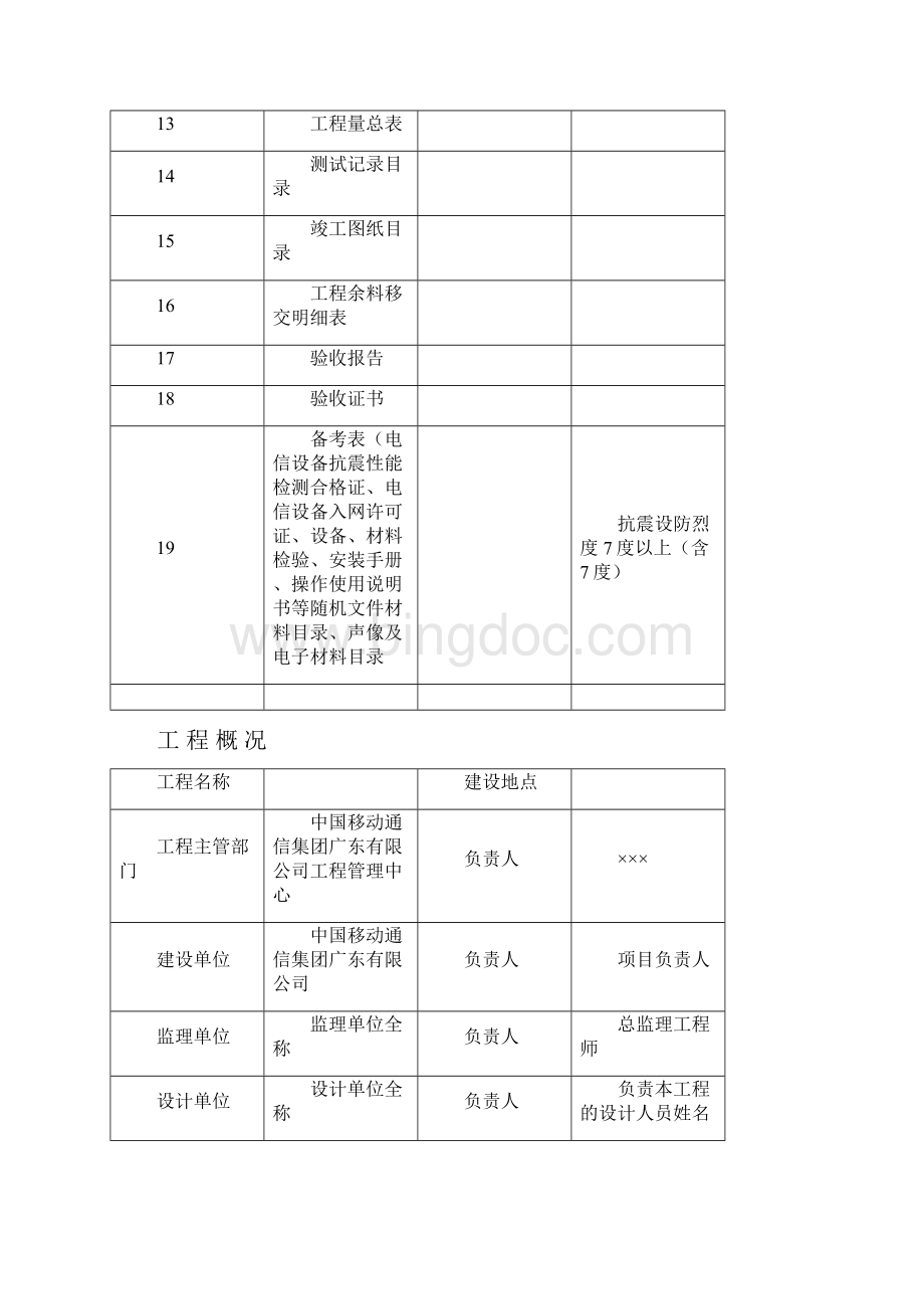 竣工资料模板通用版.docx_第3页