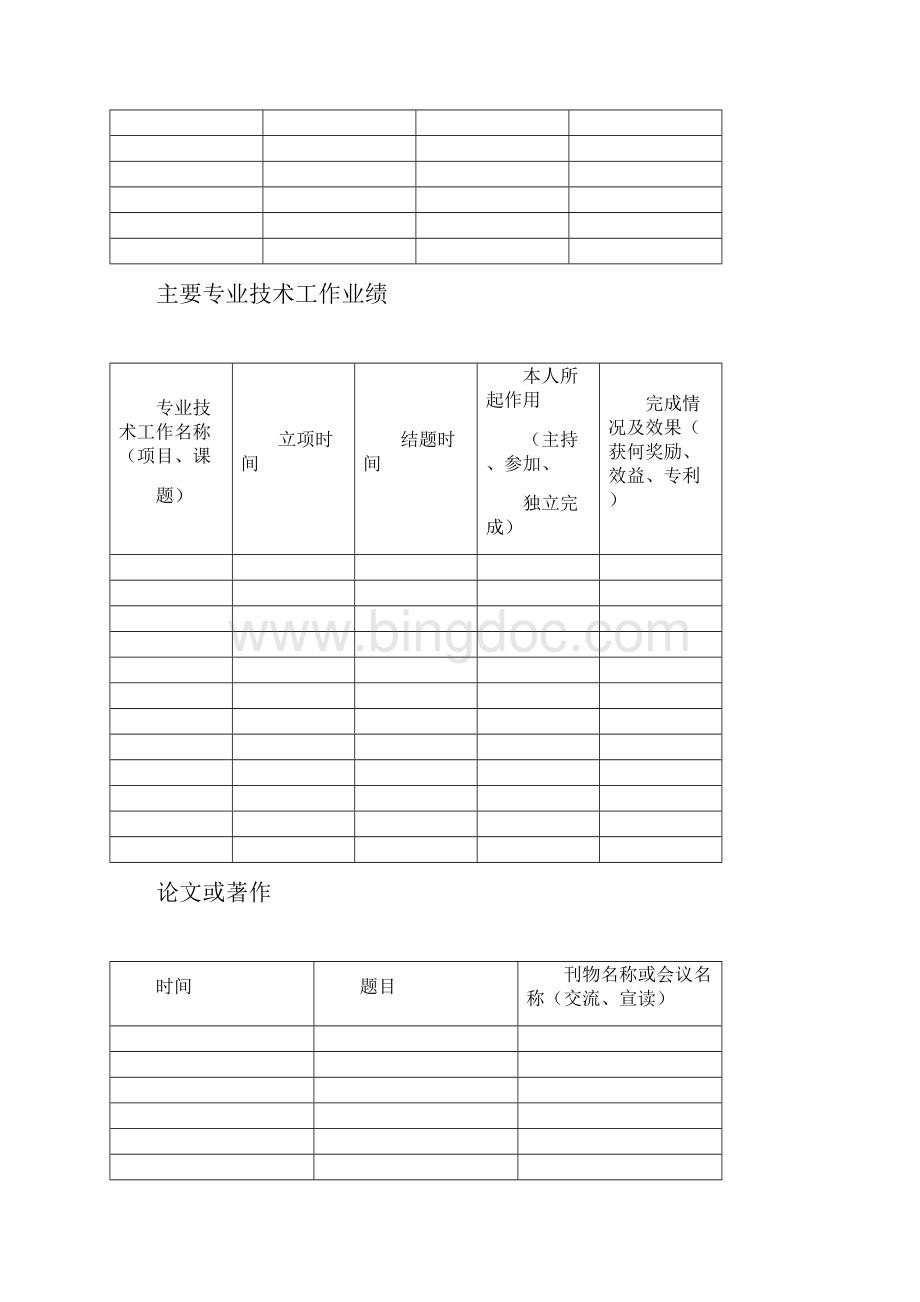 中医药专业技术人员专业技术档案docx.docx_第3页