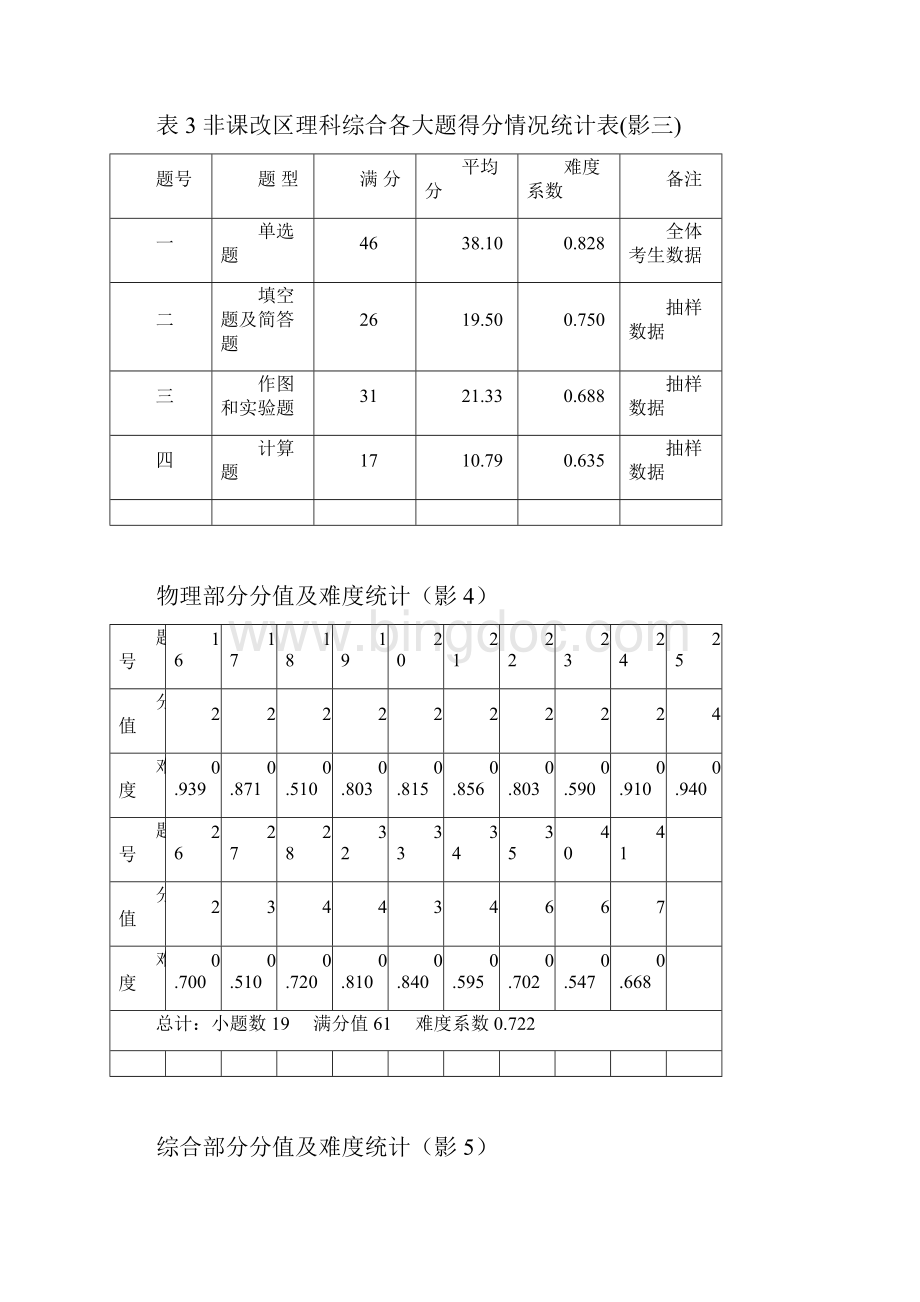 中考物理复习研讨北师大.docx_第3页