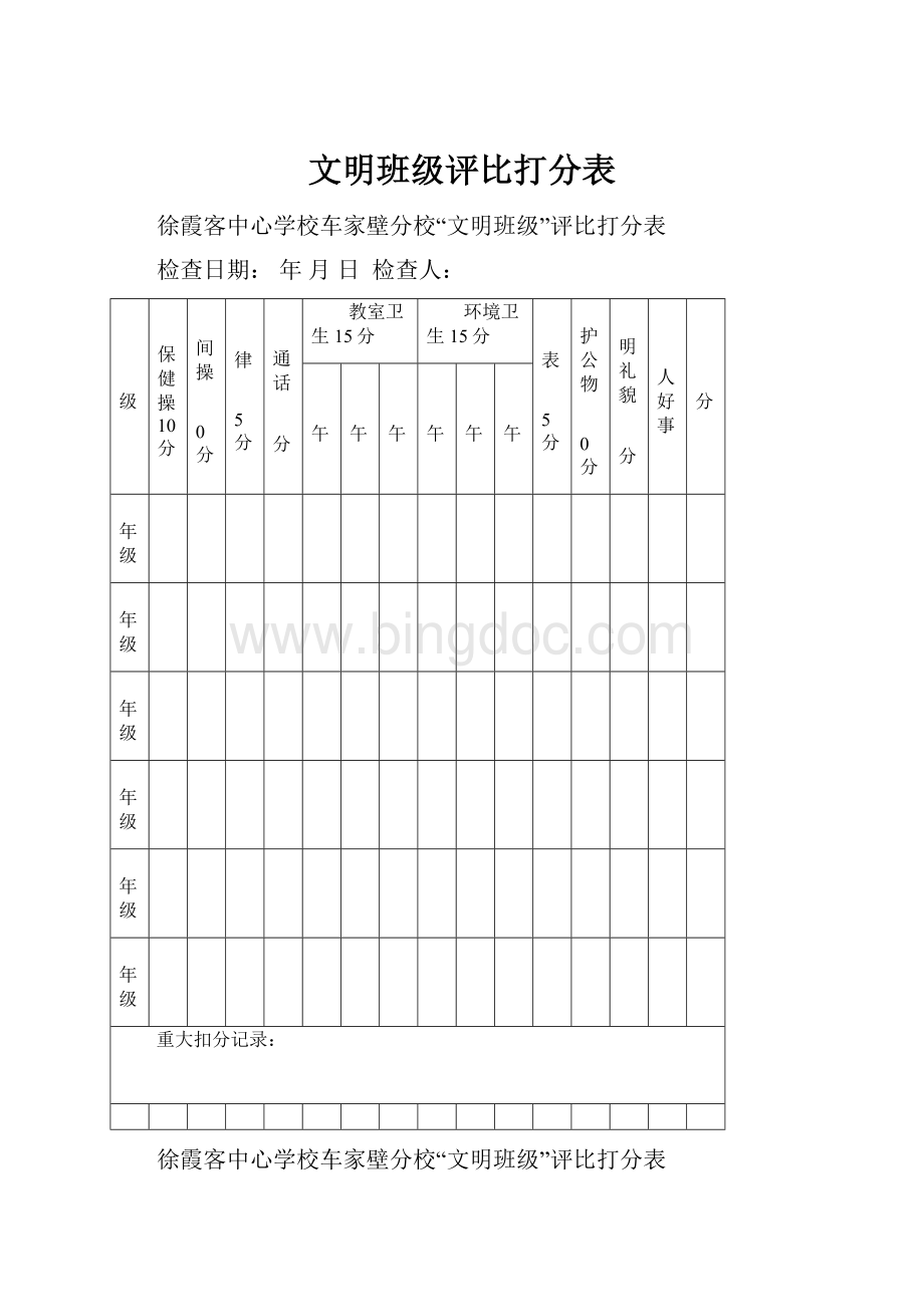 文明班级评比打分表.docx