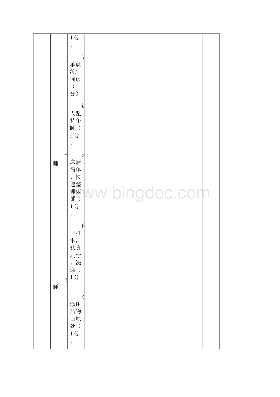 小学生家庭行为规范评分明细表.docx_第2页