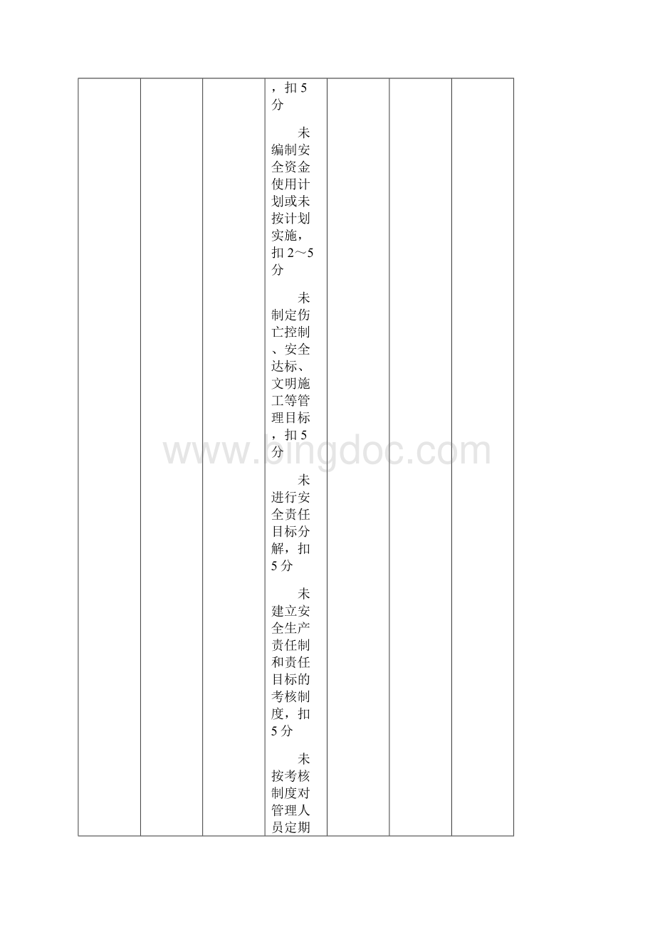 建筑施工安全检查标准jgj59word版.docx_第3页