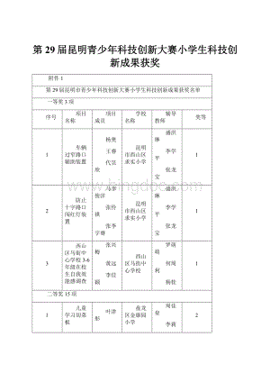 第29届昆明青少年科技创新大赛小学生科技创新成果获奖.docx