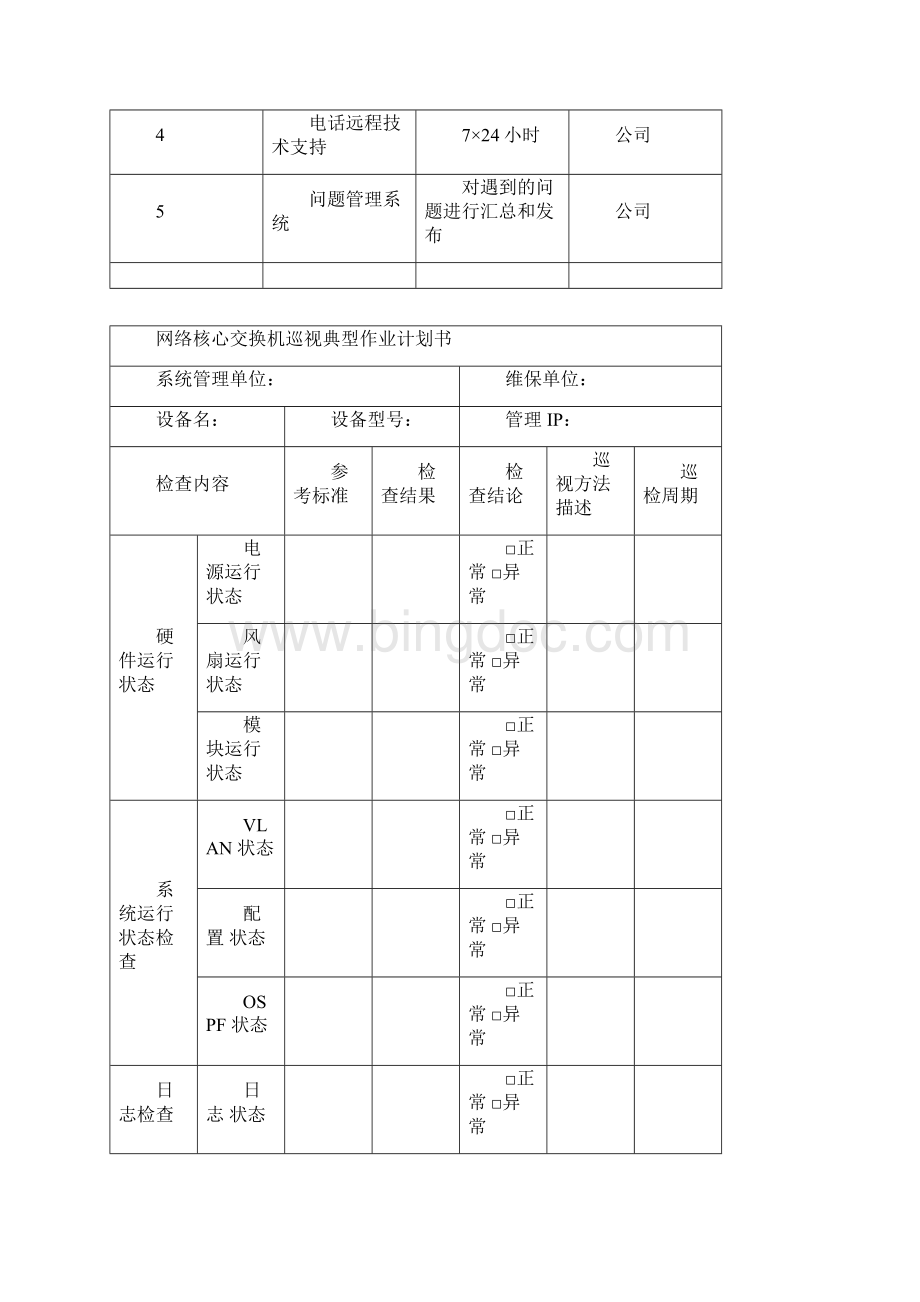 信息化系统综合运维方案.docx_第2页