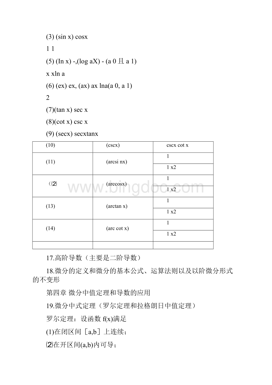 自考高等数学考试重点.docx_第3页