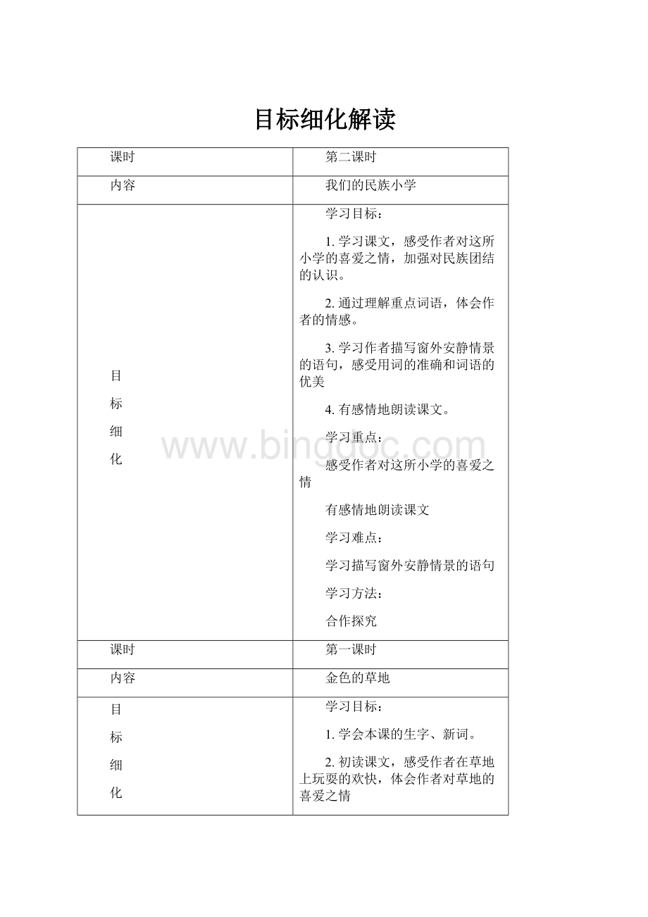 目标细化解读.docx_第1页