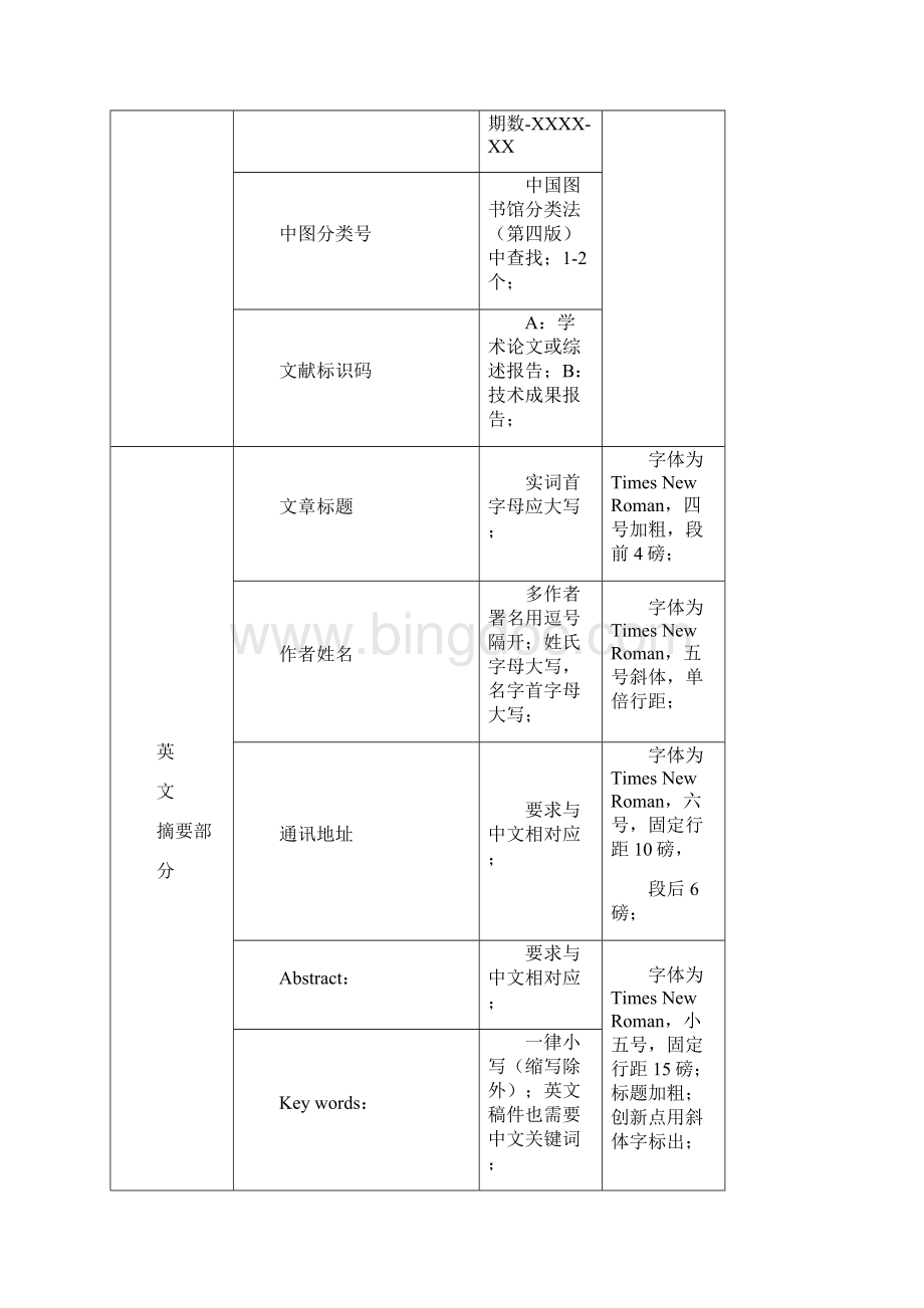 中文稿排版格式基本要求.docx_第3页