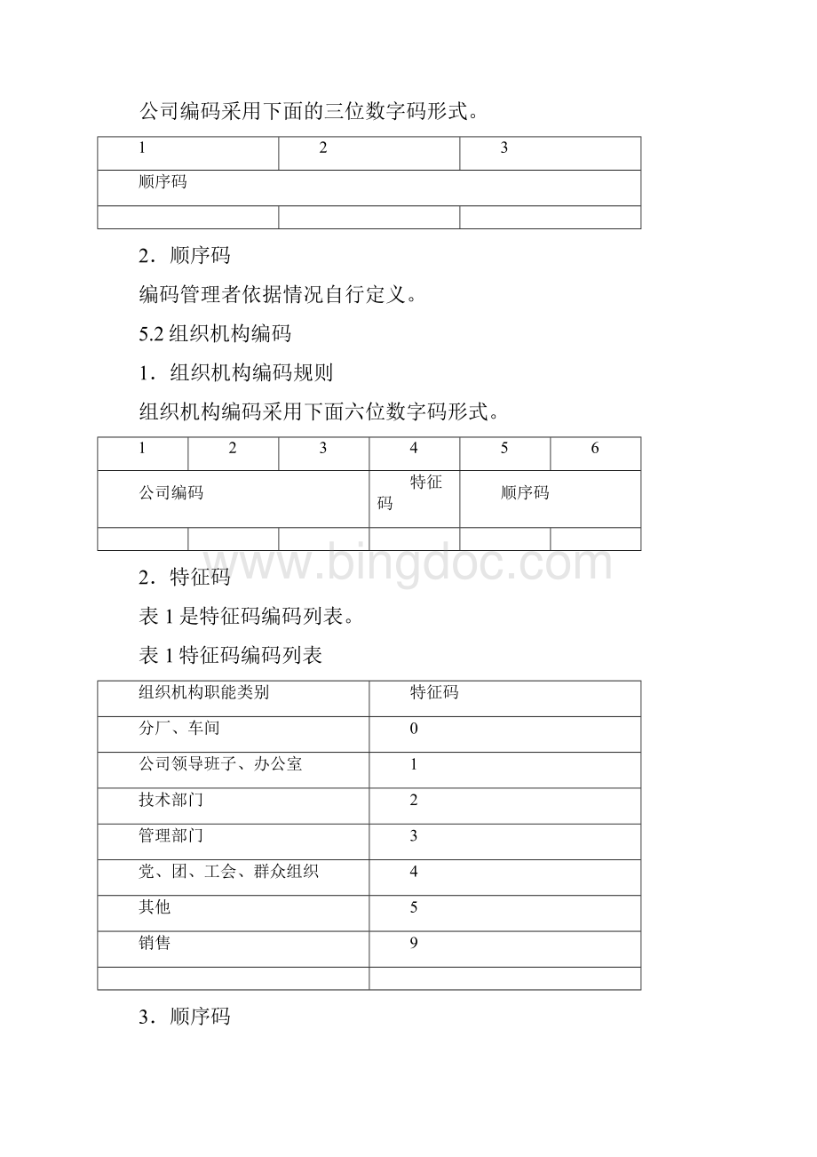 企业编码方案示例.docx_第3页