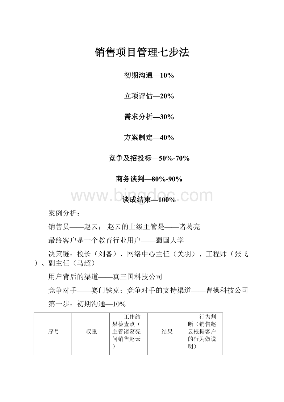 销售项目管理七步法.docx_第1页