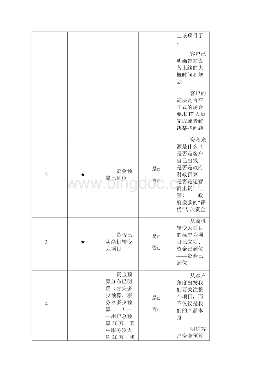 销售项目管理七步法.docx_第3页