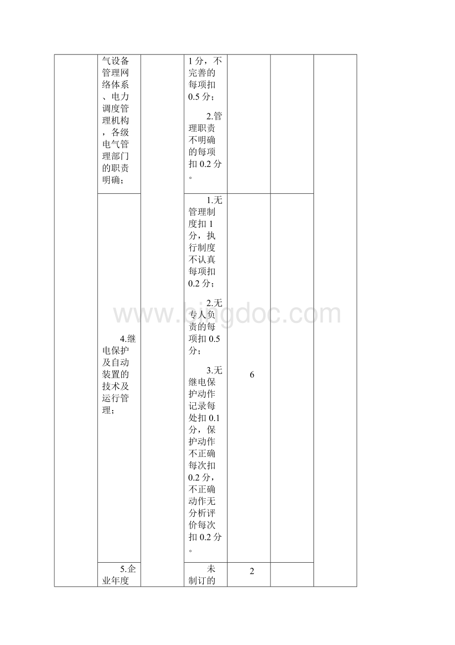 电气设备及运行管理.docx_第2页