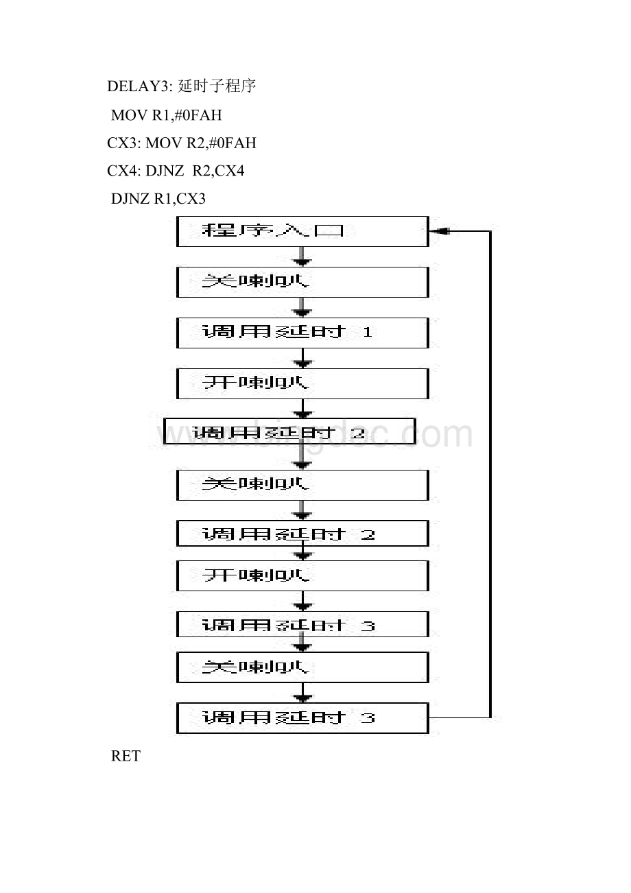 电子秒表设计.docx_第3页