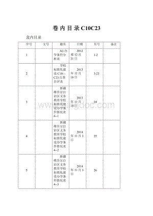 卷 内 目 录C10C23.docx