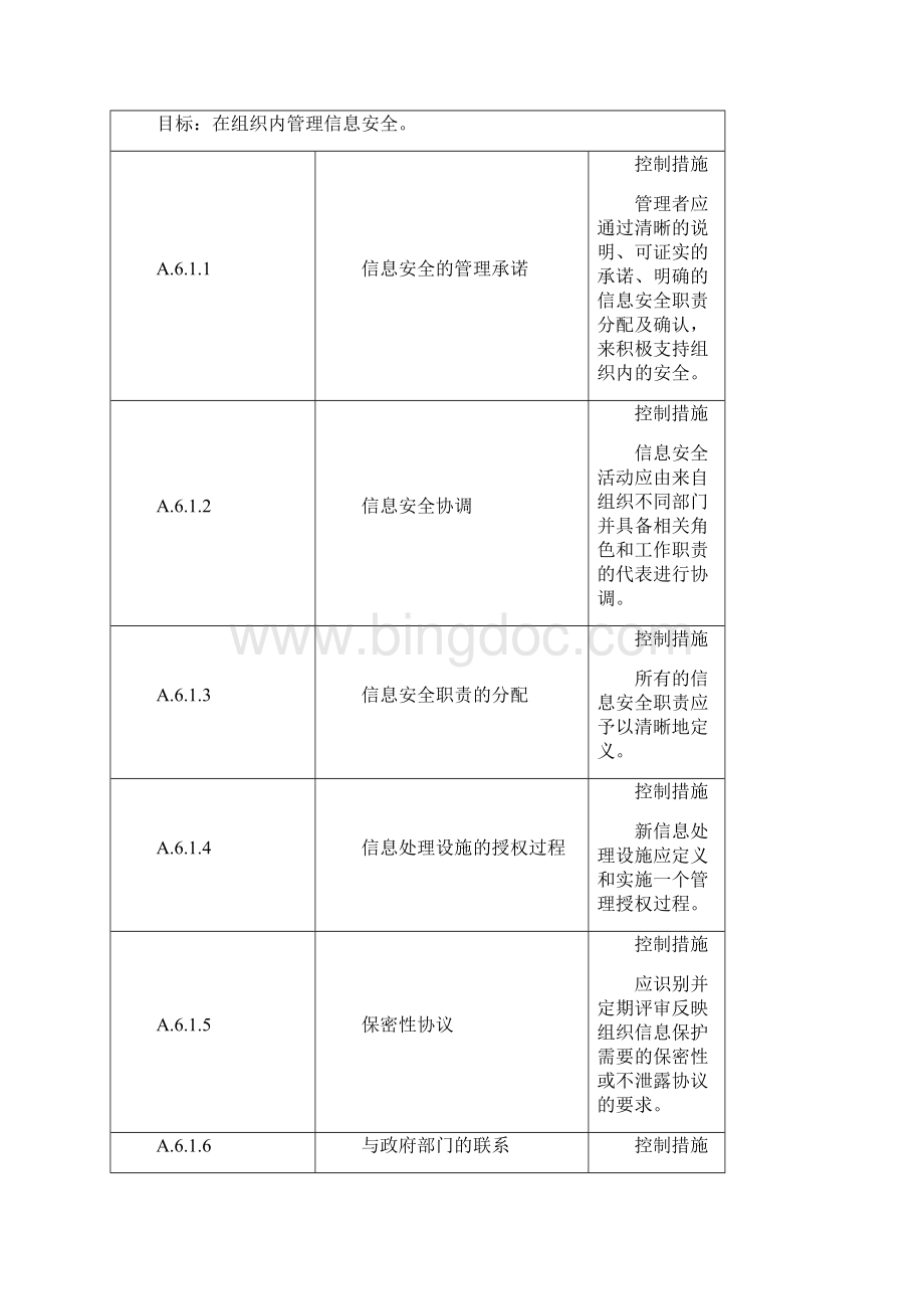 信息安全控制目标和控制措施.docx_第2页