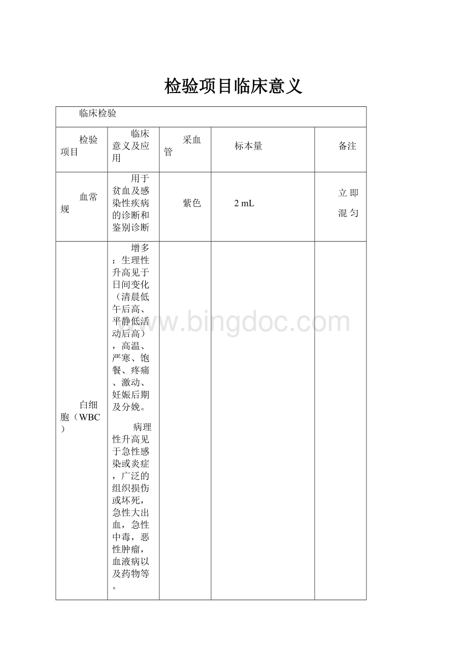 检验项目临床意义.docx_第1页