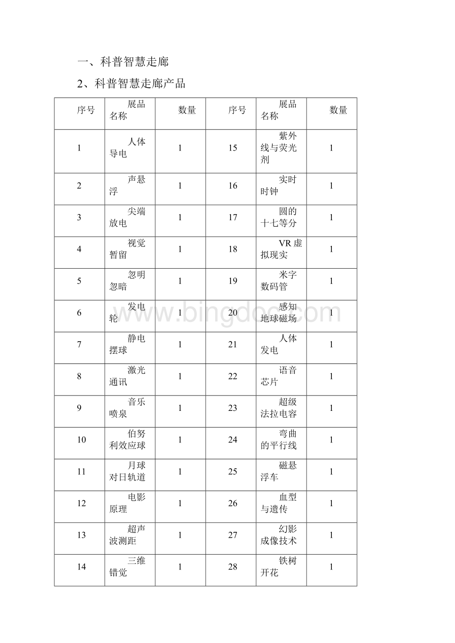 校园青少年宫科技馆整体配备方案.docx_第3页