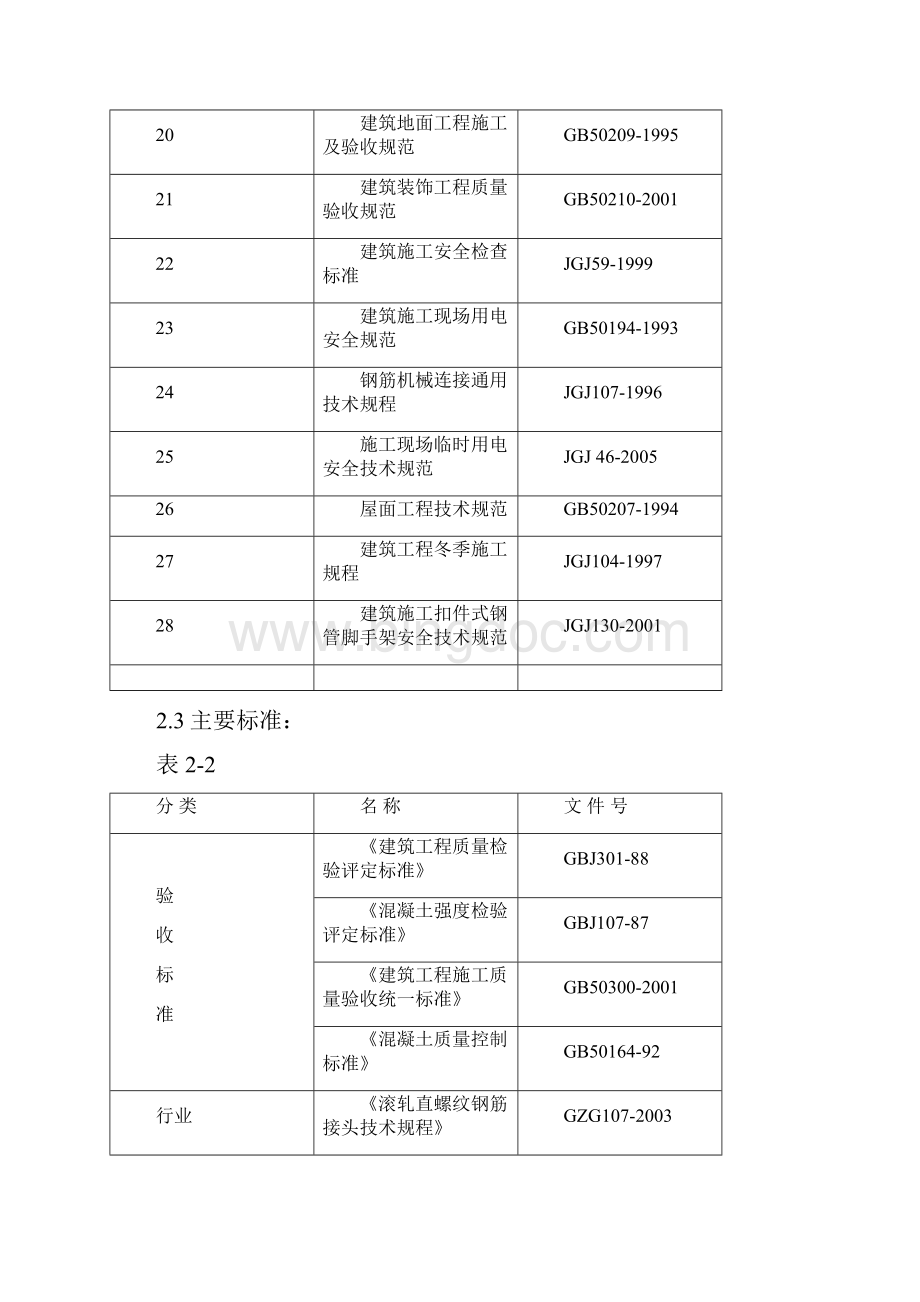 完整升级版南部工业新区元氏区污水处理厂土建部分施工组织设计.docx_第3页