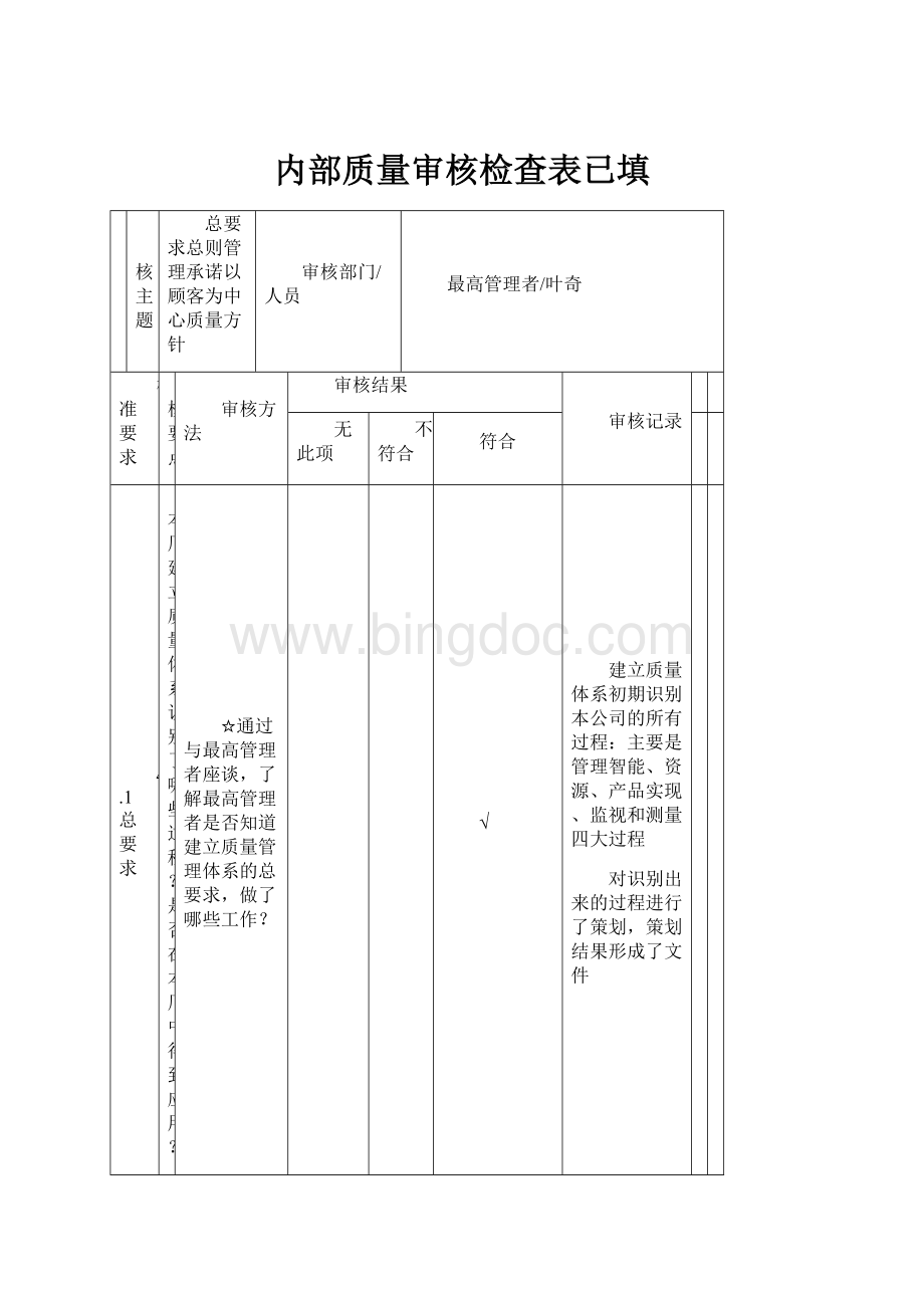 内部质量审核检查表已填.docx